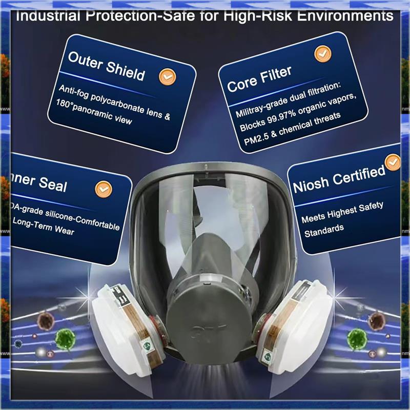 Dust Mask Construction - LJL Reusable Full Face Respirator Mask