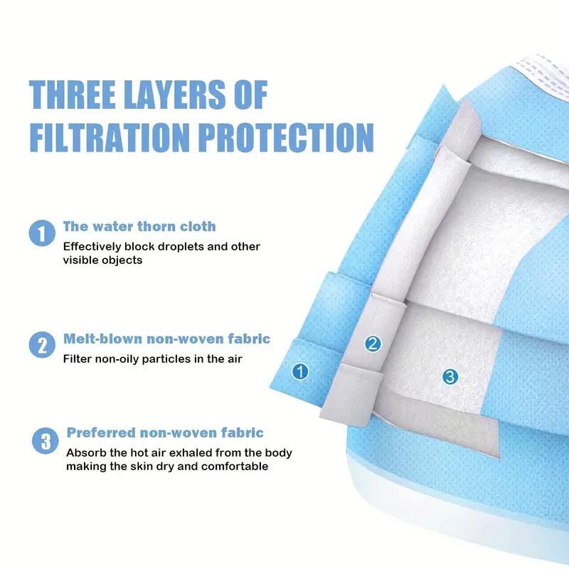 50/100Pcs Disposable Mask for  - Disposable Mask Blue 评论和价格