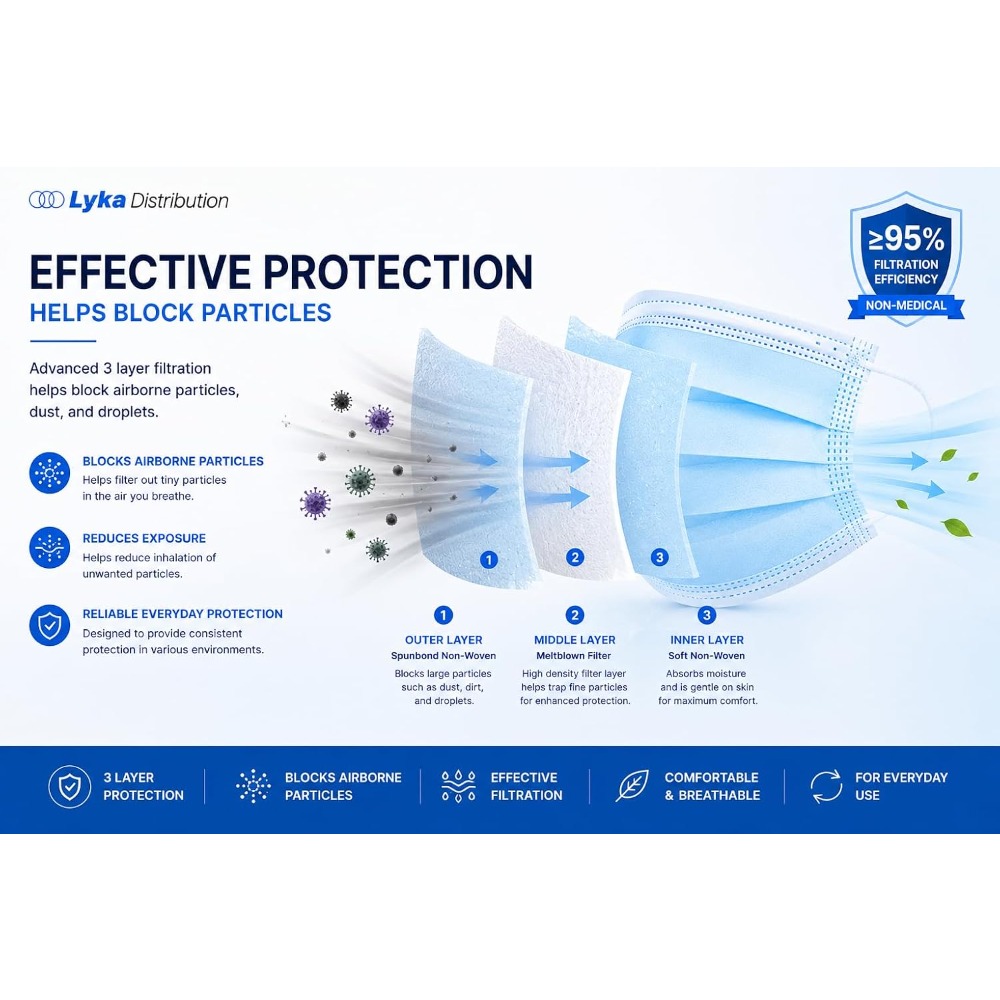 Face Mask - High Quality Blue  - Disposable Mask Blue 评论和价格