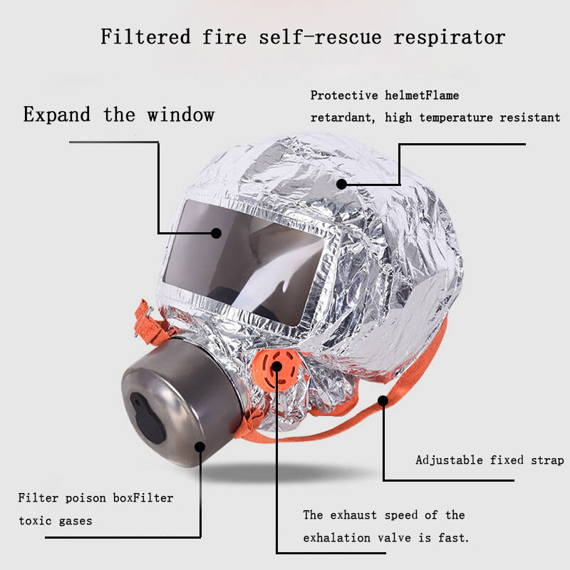 Mask Gas Filtering Self-rescue - Kn95 Respirator Mask 评论和价格