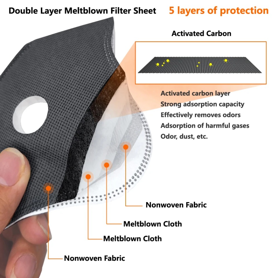 1PCS Cycling Mask With Activat - Dust Mask Construction 评论和价格