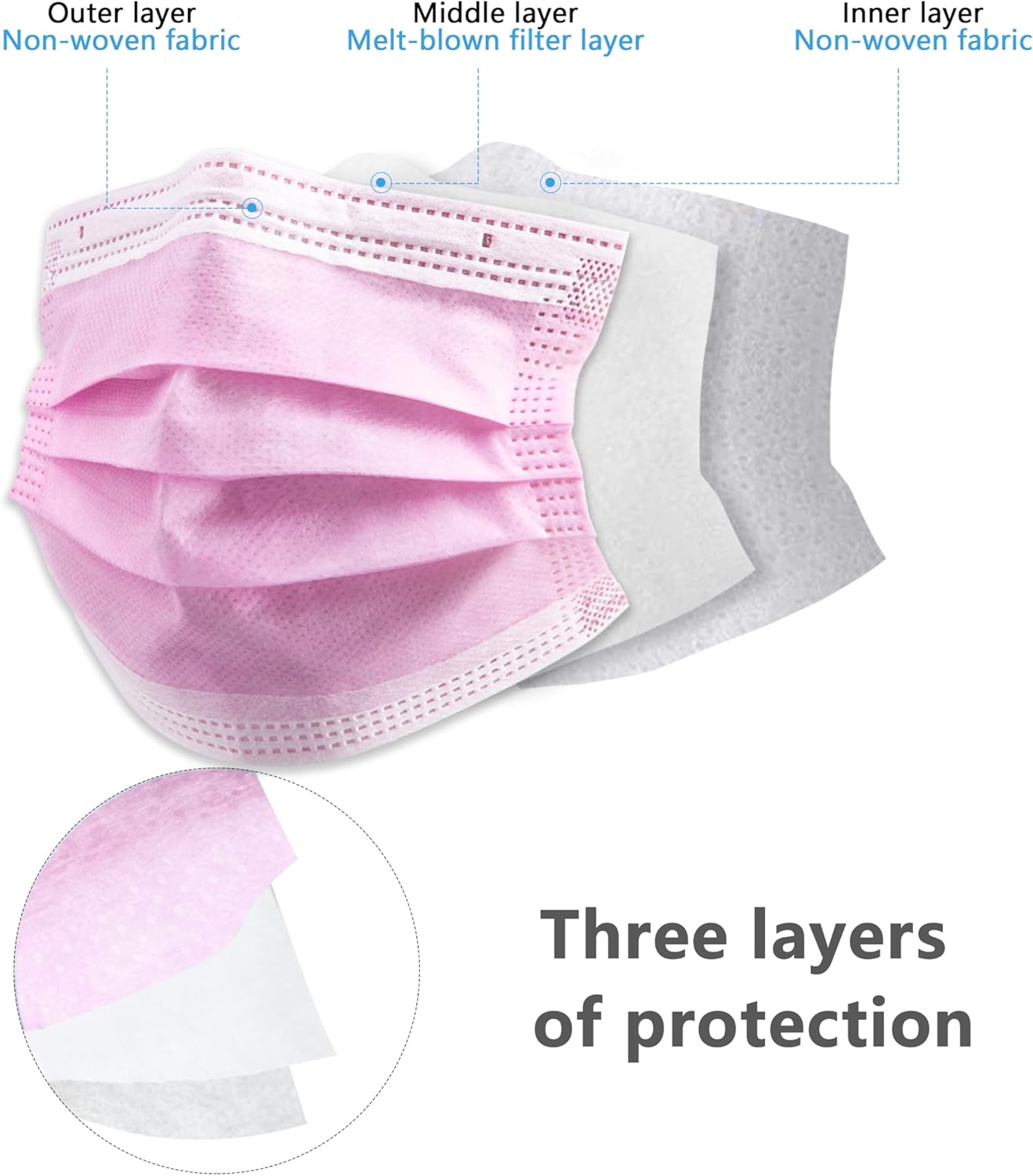 Great Value Pack! Pink Disposa - Kids Face Mask 评论和价格