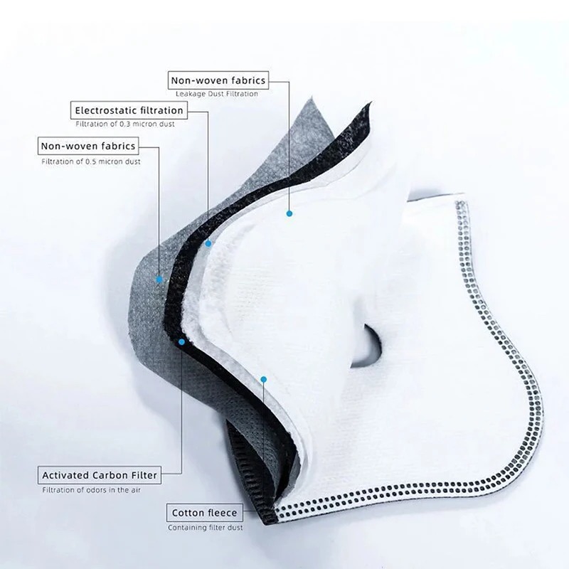 Cycling Dustproof PM2.5 Active - Dust Mask Construction 评论和价格