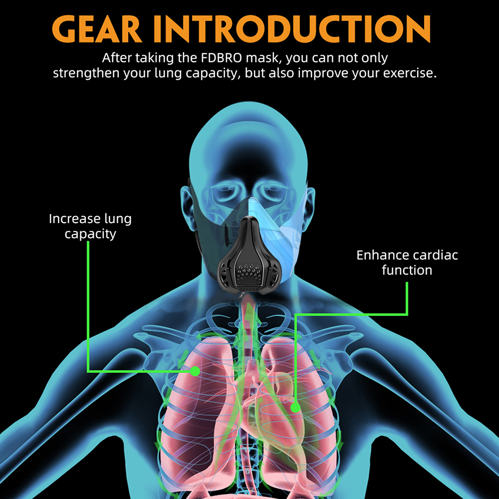 Workout Running Gym Mask Adjus - Anti Pollution Mask 评论和价格